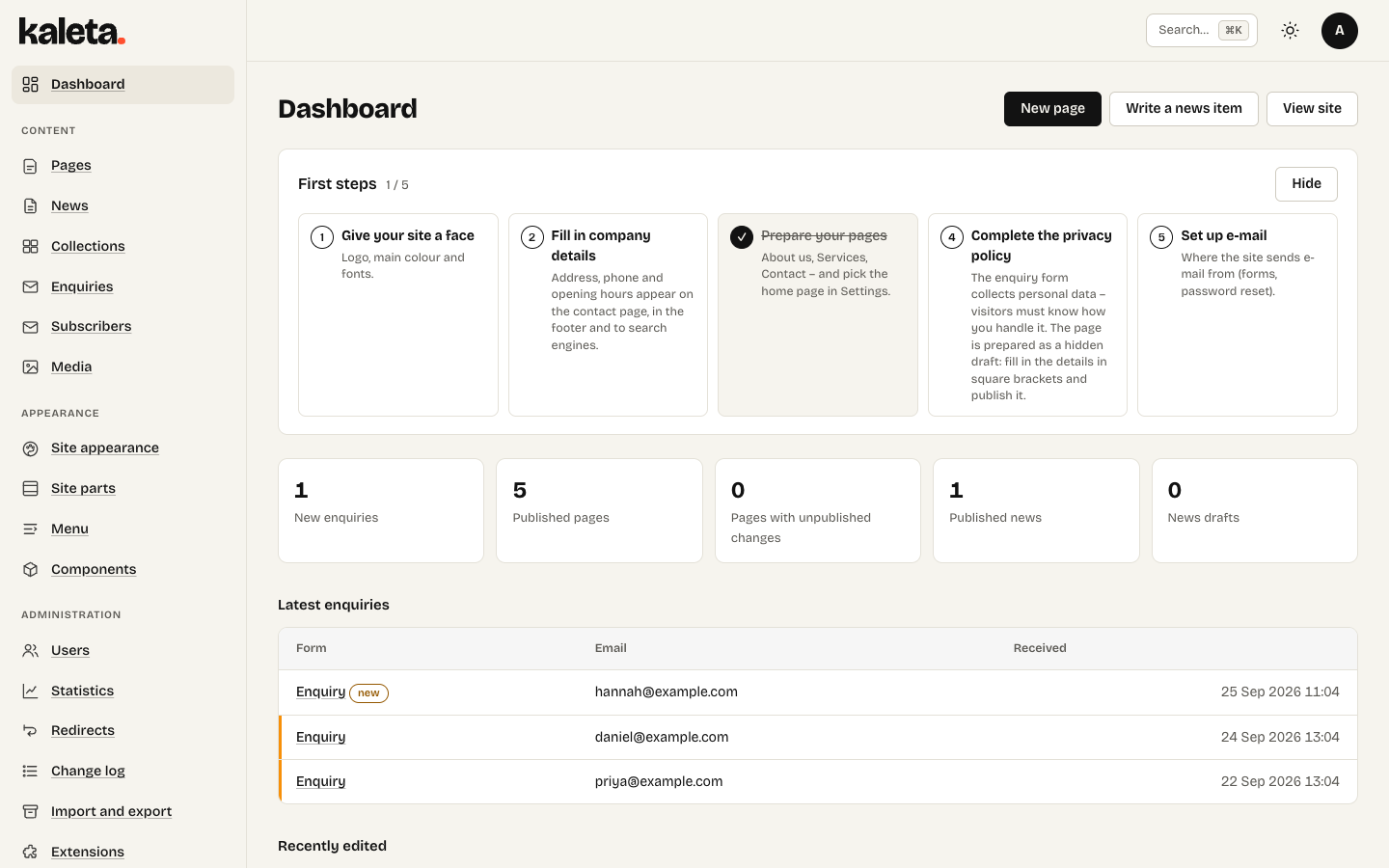 The Dashboard with First steps for a new site